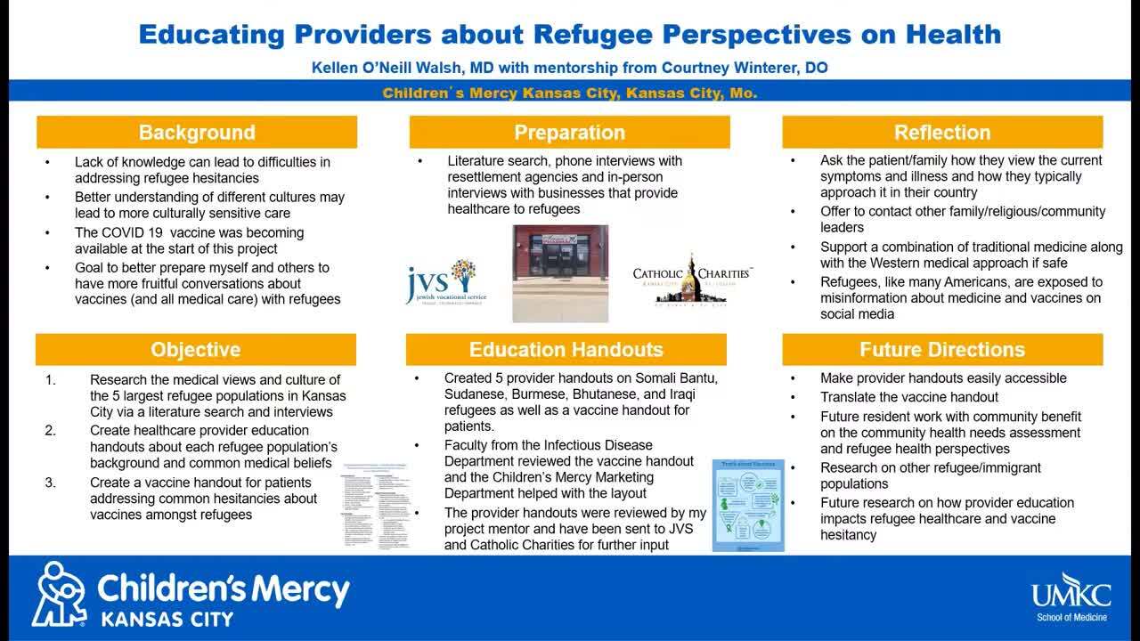Educating Providers about Refugee Perspectives on Health