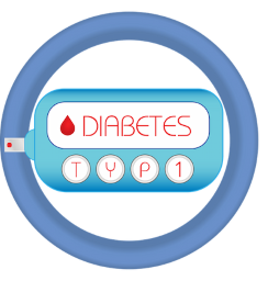 A blue circle with a diabetes monitor and test strip. The monitor reads: DIABETES TYP1