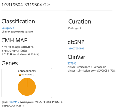 Children’s Mercy Variant Warehouse Database graphic