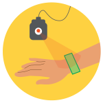 A cartoon image within an orange circle of a hand with a green wristband. A scanner is shining a red light on the wristband.
