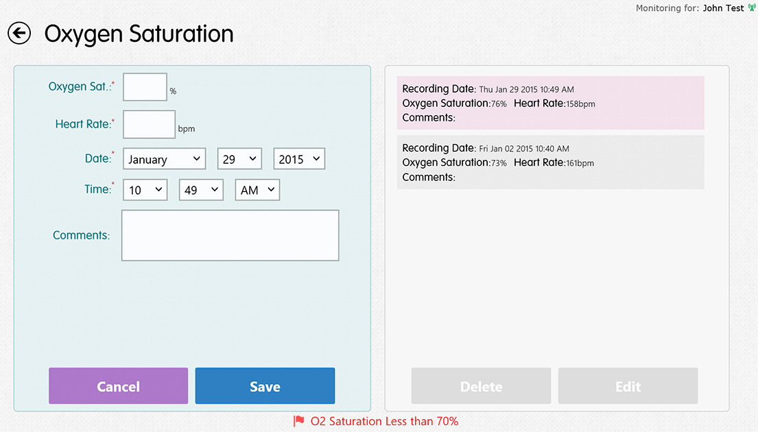 The CHAMP app enables the cardiologist to transmit oxygen saturation levels to the patient's caregivers.