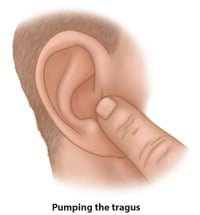 A finger presses on the flap of skin in front of the ear canal (the tragus)