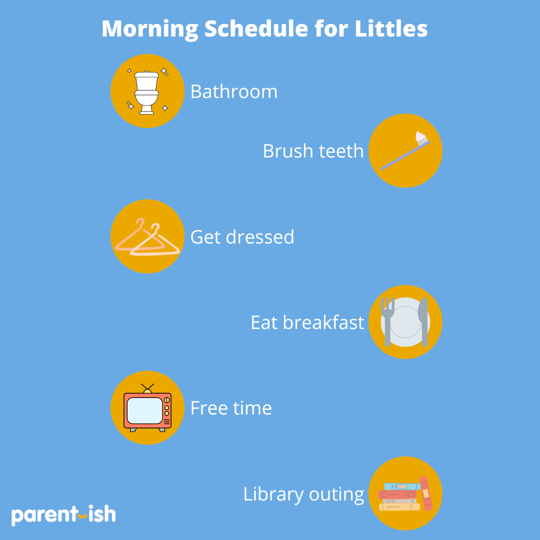 Morning schedule with illustrations of a toilet, toothbrush, hangers, plate, TV and books.