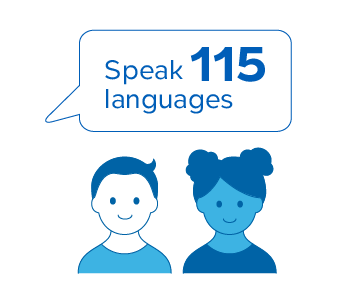 Cartoon images of a young boy and girl with a text bubble reading "speak 115 languages"