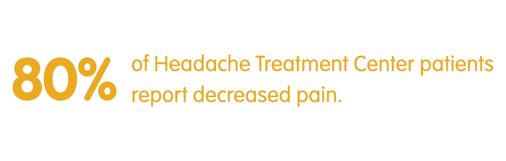 Headache Treatment Today Children S Mercy Kansas City