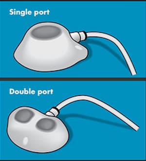 graphic that shows what a double and single port looks like.